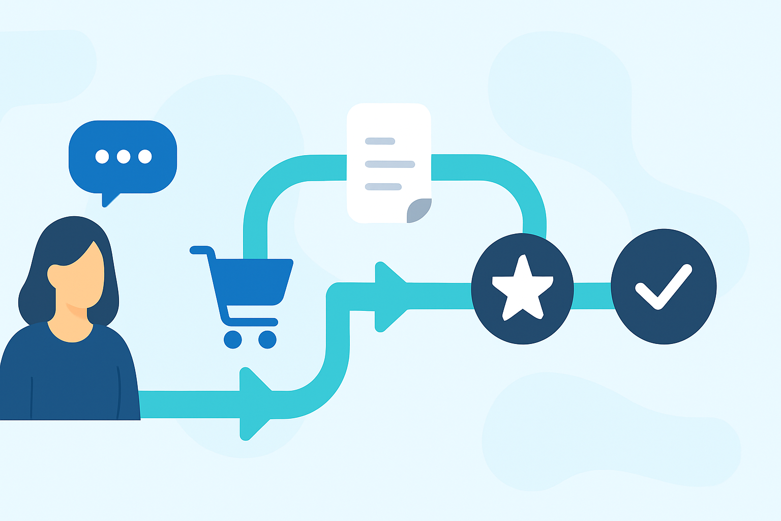 Understanding Customer Journey: Key Insights for Improvement