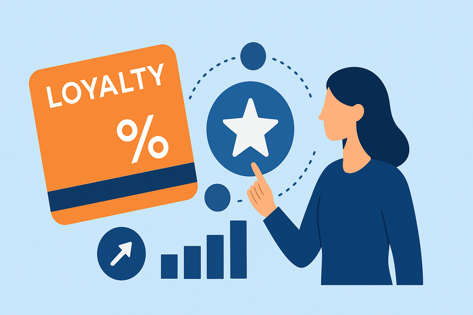 Top Loyalty Programs That Boost Customer Retention Rates
