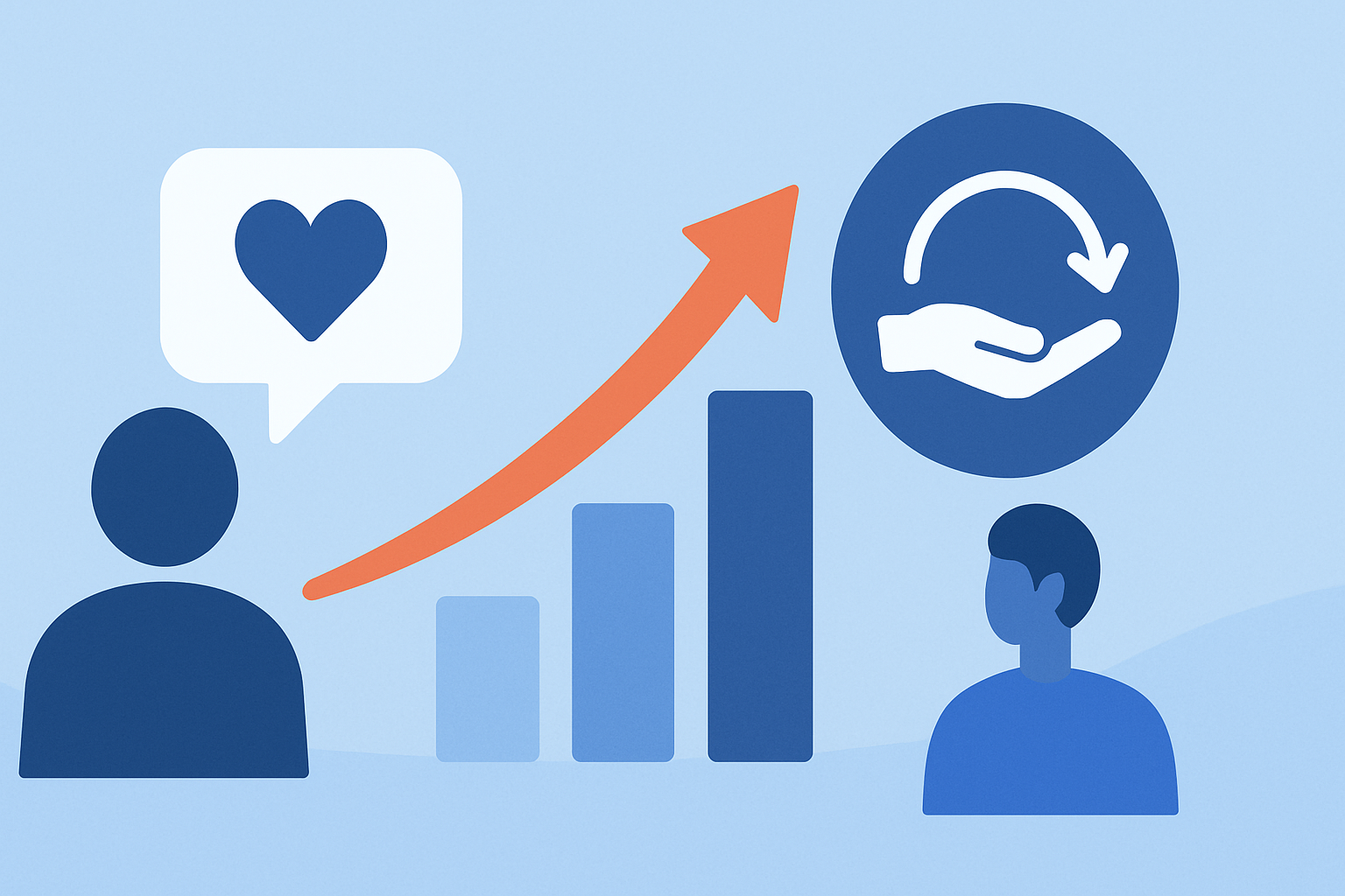 The Ultimate Guide to Retaining Customers and Reducing Churn Rates