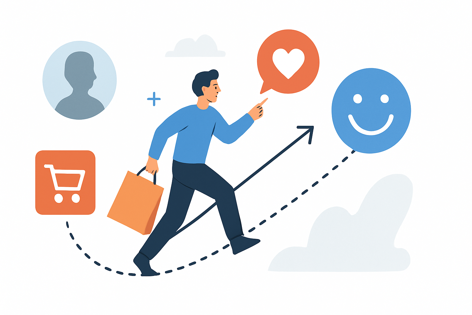 Understanding the Customer Journey to Improve Satisfaction Levels