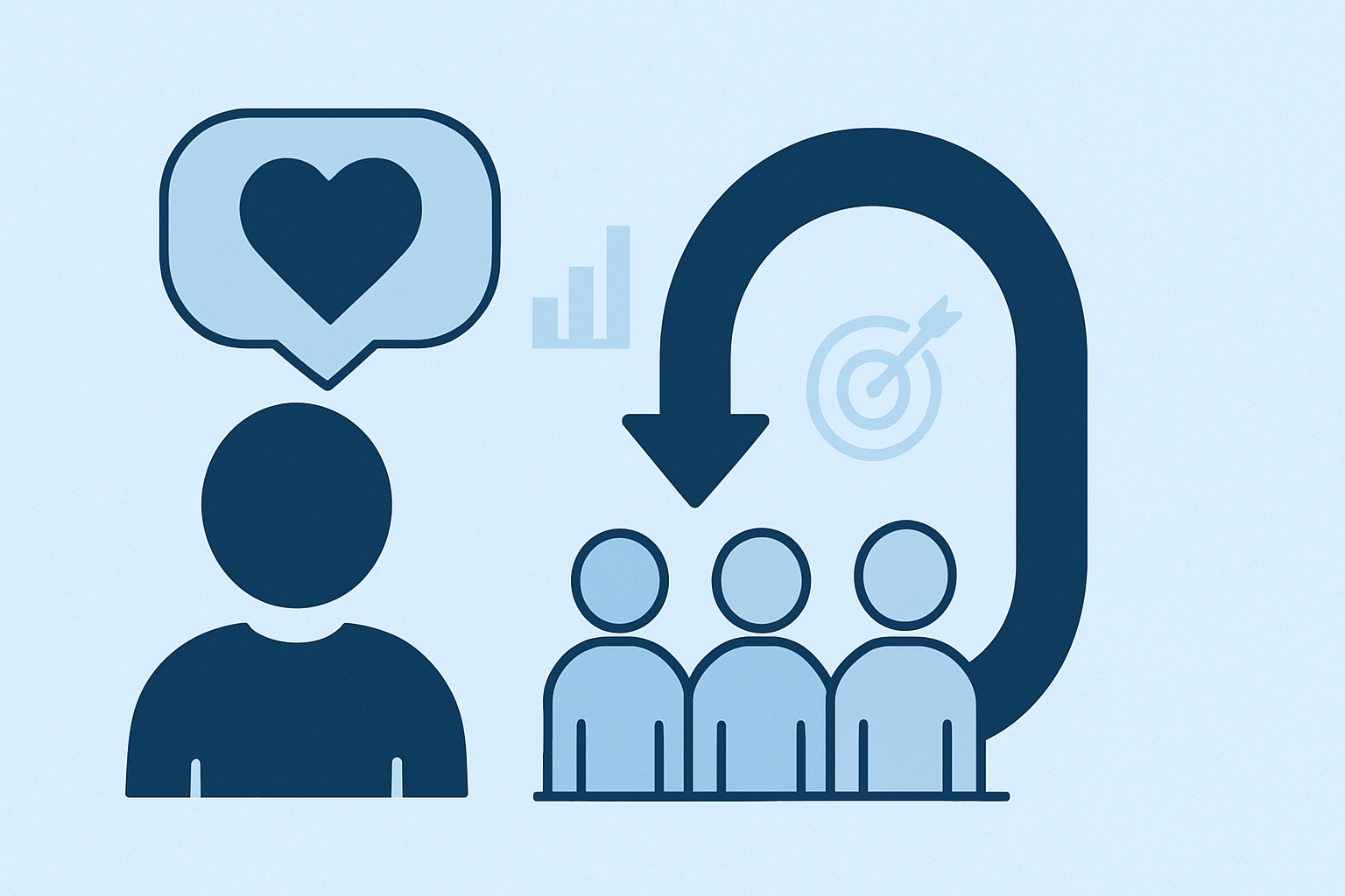 Mastering Customer Retention: Proven Strategies for Lasting Loyalty